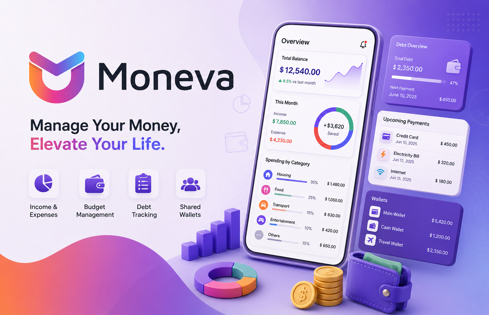 Moneva app screenshot